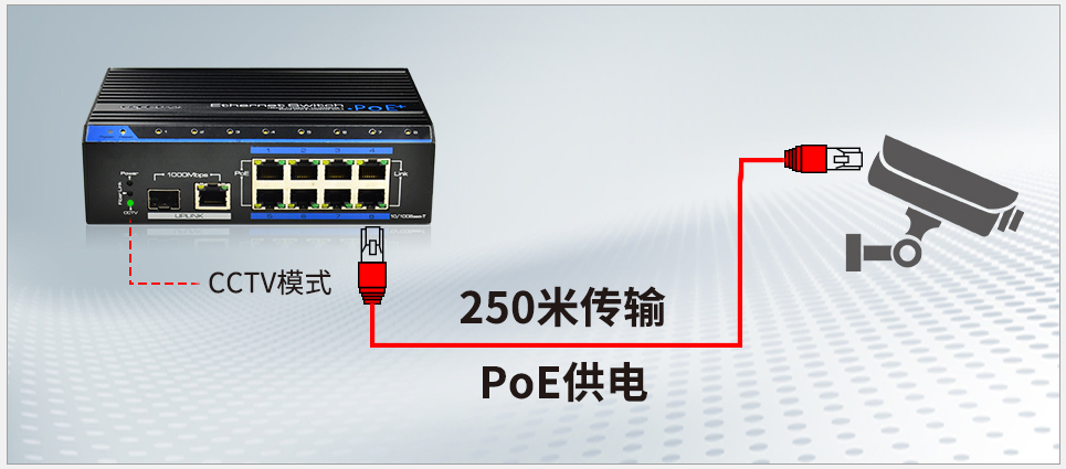 250米傳輸